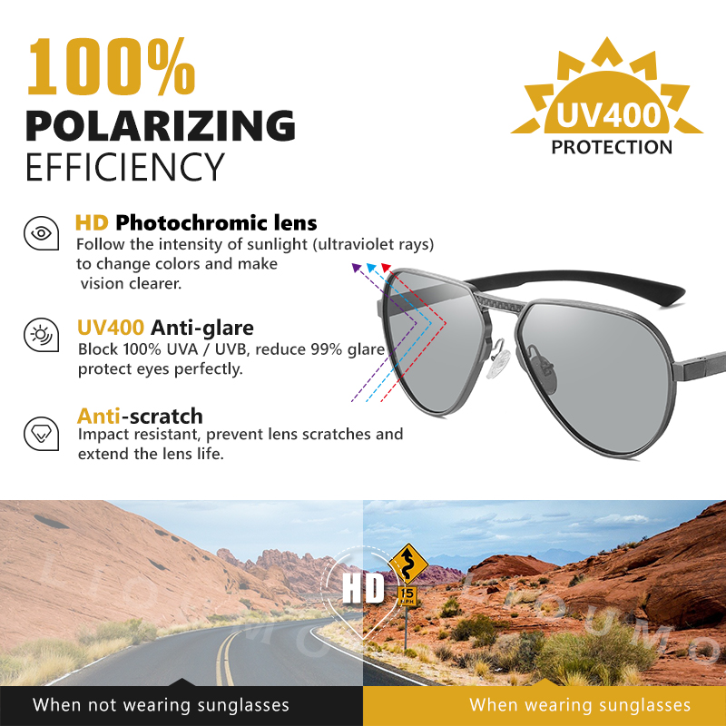 LIOUMO Óculos de sol polarizad - Sunglasses Aviator Polarized avaliação e preço